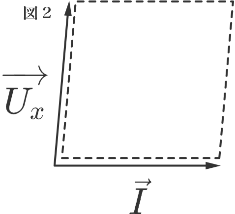 図２